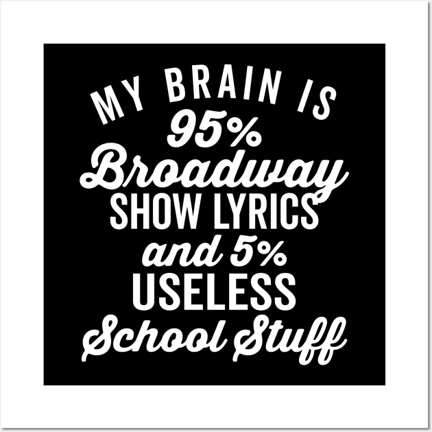 My Brain is 95% Broadway Lyrics (White) Wall Art by DetourShirts